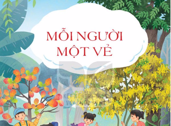 Video AI giới thiệu chủ đề 1 Tiếng Việt 4: Mỗi người một vẻ