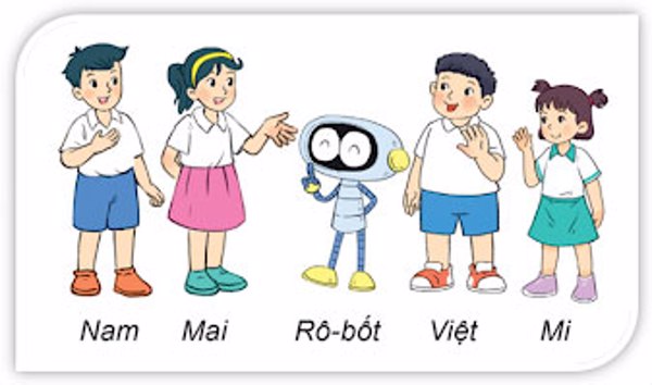 Các nhân vật trong sách giáo khoa Kết nối tri thức